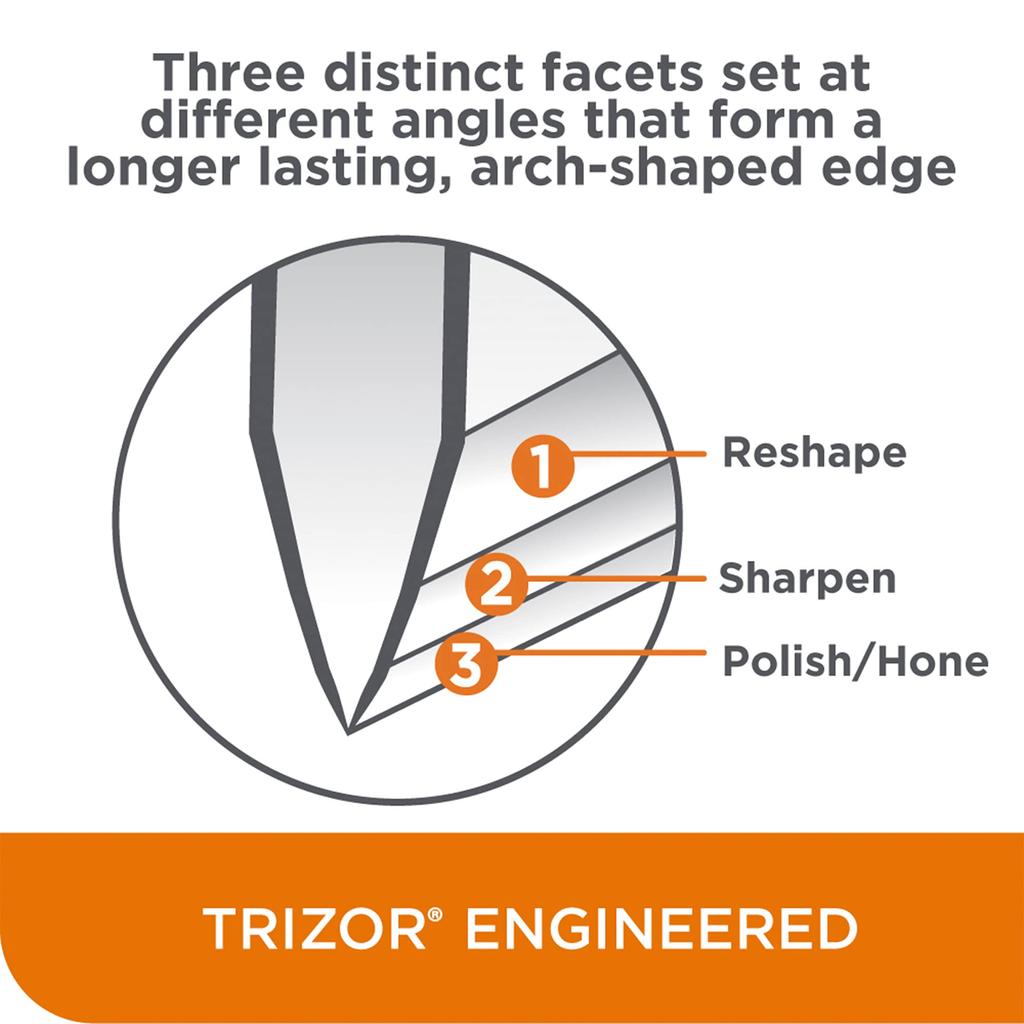 Choice Japan International Commerce Choice электрическая точилка для ножей 120N Ширина 250x Глубина 120x Высота 110 мм Chef's [Обычный импорт] Chef's