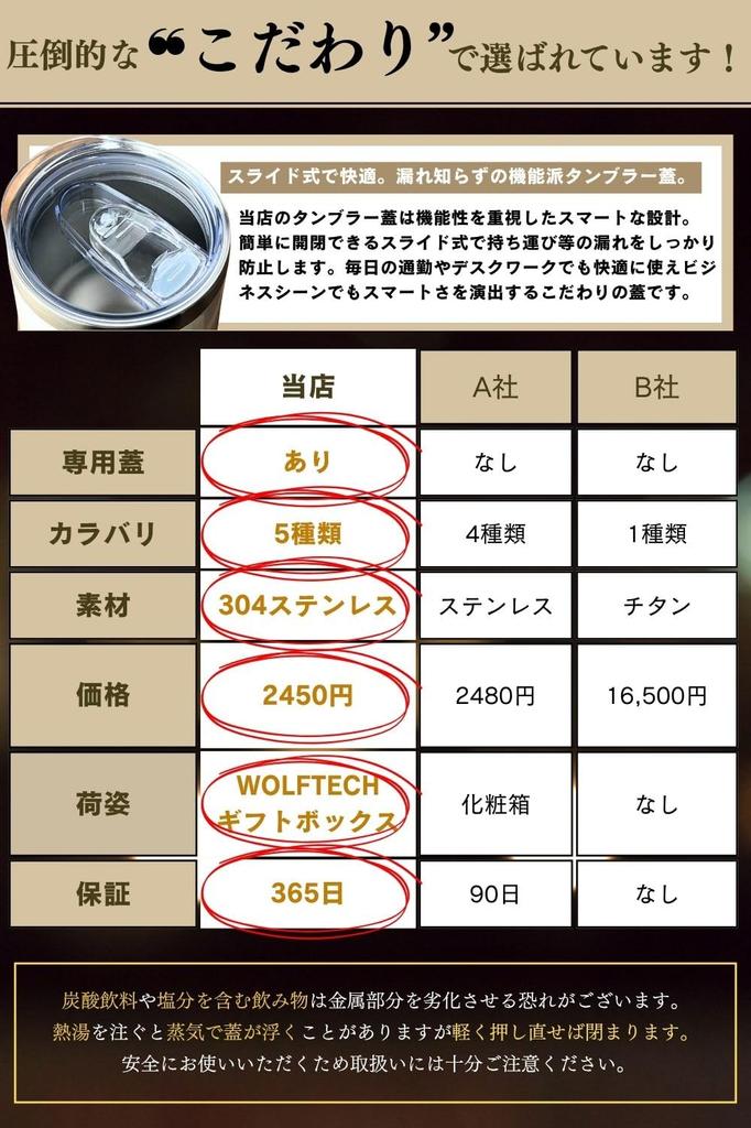 Термостакан 350 мл с вакуумной изоляцией из нержавеющей стали. Идеально подходит для поддержания напитков горячими или для удобного питья прямо из стакана. Крышка для виски, сталь, герметичный, непроливающийся,