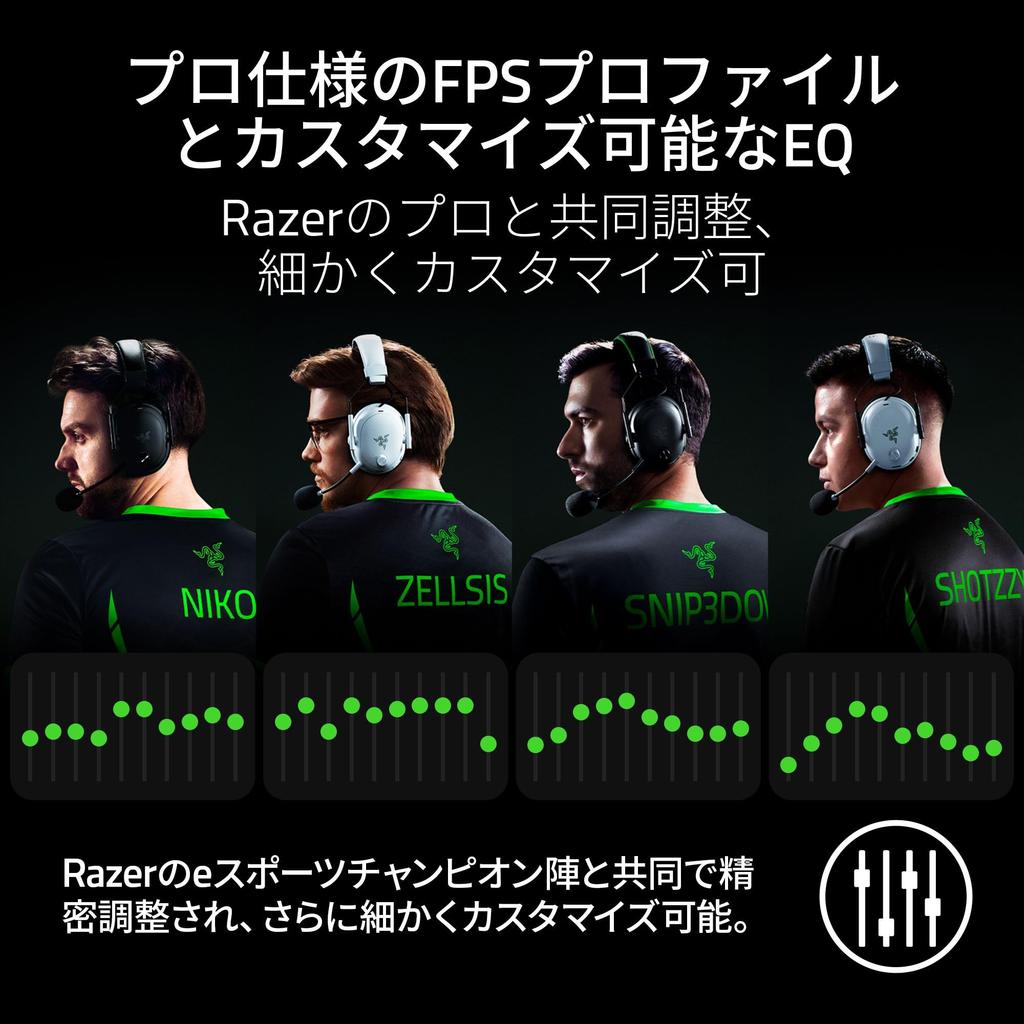 Razer BlackShark V3 Pro Wireless Gaming Headset with 2nd Generation HyperSpeed 2nd Generation TriForce Biocellulose 50mm 12mm Battery and Wired