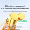 UGREEN Cat5e Gigabit Pure Copper Network Cable
