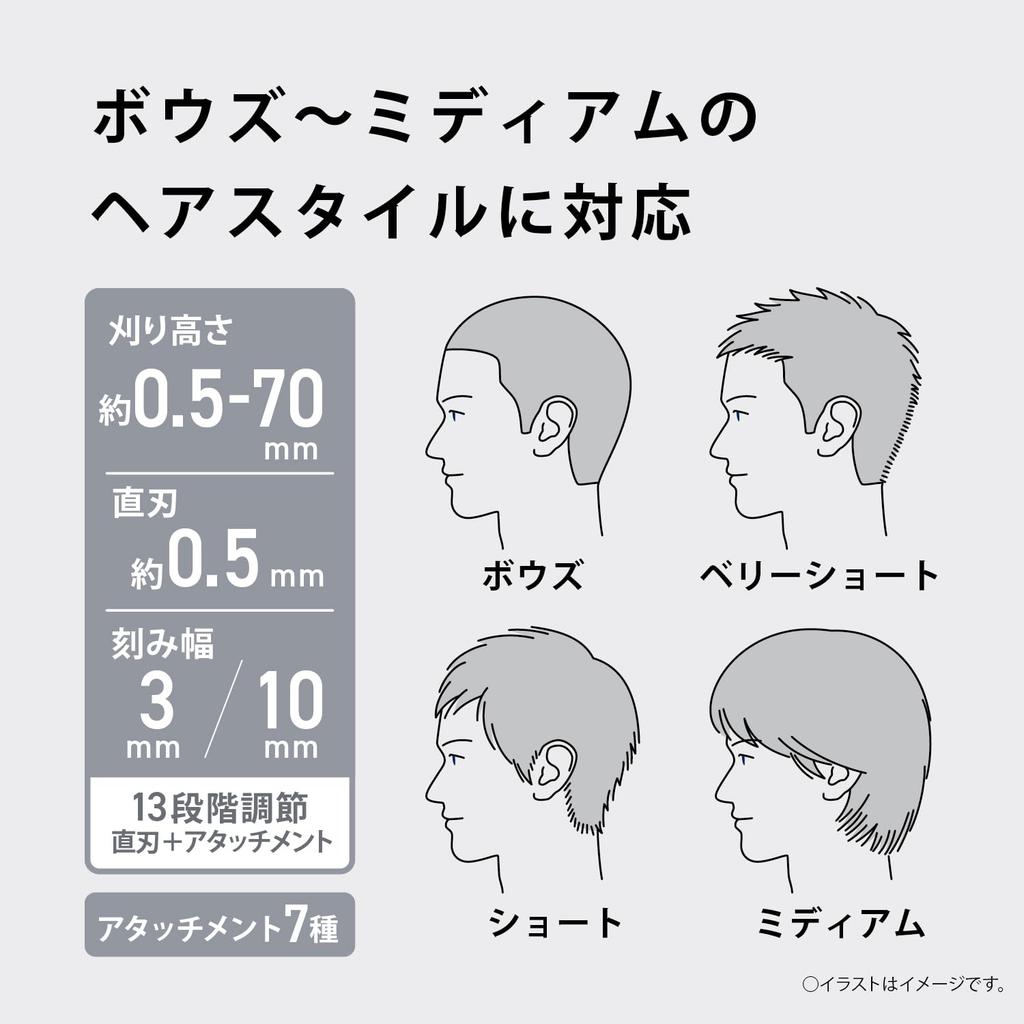 Выпущено в 2024 году Машинка для стрижки волос Panasonic Hair Cutter Family Type Перезаряжаемый тип переменного тока Серебристый ER-NGFJ2-S