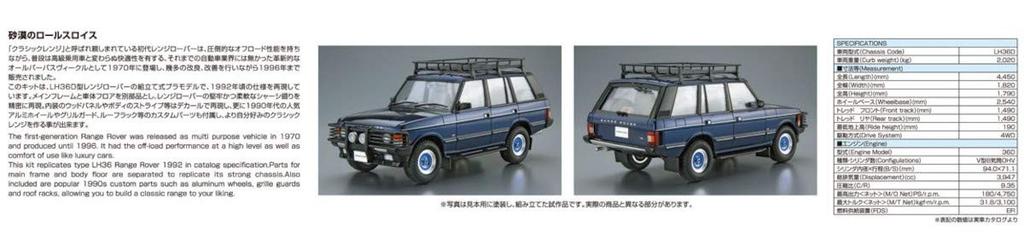 Aoshima Bunka Kyozaisha The Model Car Series SP Land Rover LH36D Range Rover Classic Custom 1992 Пластиковая модель 1/24