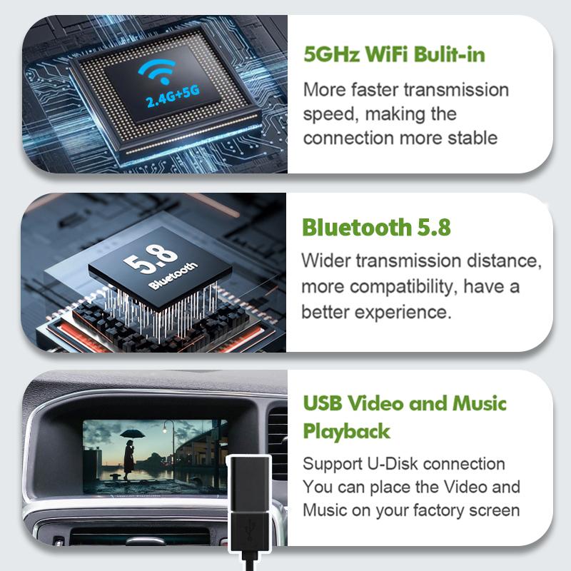 Sinairyu Беспроводной комплект CarPlay Android Auto, совместимый с Volvo S60 V40 V60 XC60 S80L 2015-2019 Mirror-Link