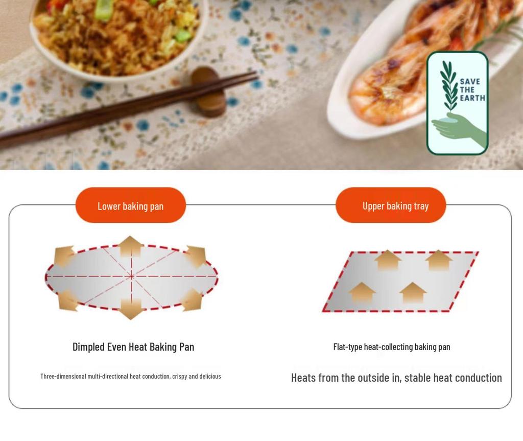 Large Multifunctional Double-Sided Electric Griddle with Deepened Design