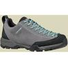 Полуботинки Scarpa Mojito Trail