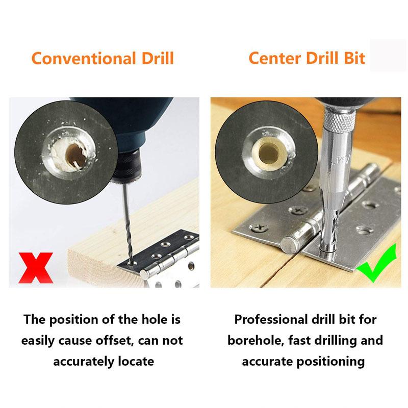 Автоматический набор центровочных сверл Самоцентрирующийся метчик для петель Сверло для сердцевины Пробойник для пилотных отверстий Деревообрабатывающий инструмент Замена для дверцы шкафа
