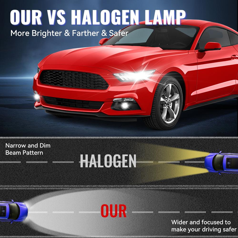 Y7 H4 LED Bi Canbus Мини Линза 6500K Дальний Ближний Свет Супер Яркий 8580 CSP Автомобильные Лампы HD Проекторная Линза 12V 24V