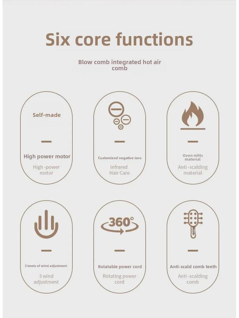 Многофункциональный фен двойного назначения и выпрямляющая расческа из белого золота — стандарт США