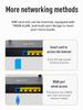 Eurasia Version 5G Gigabit Dual-Band WiFi 6 Router with SIM Slot, Ten Antennas, Home/Office Use