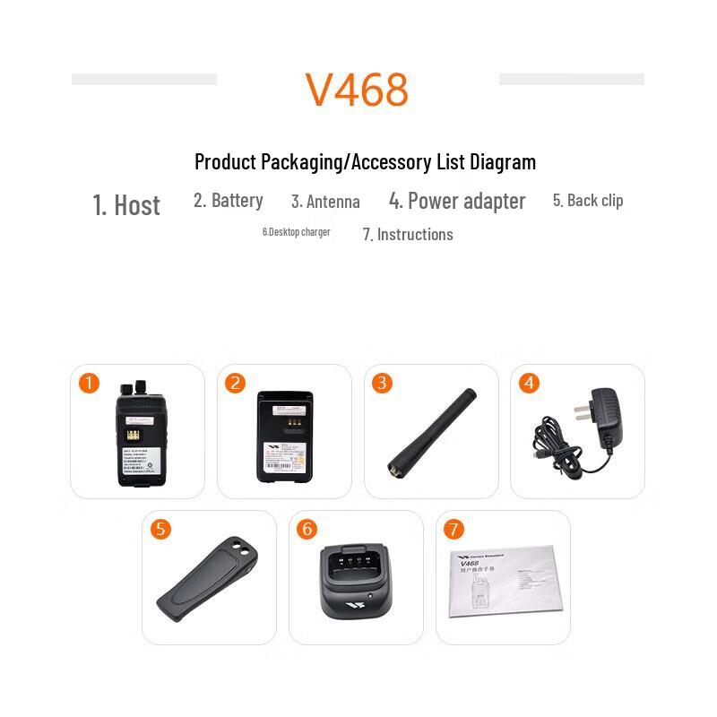 Motorola V468 Professional Walkie-Talkie (CN version)
