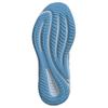 adidas Supernova Ease 2 Удобная посадка Беговые кроссовки Женская кроссовка Небесно-голубой JQ1817