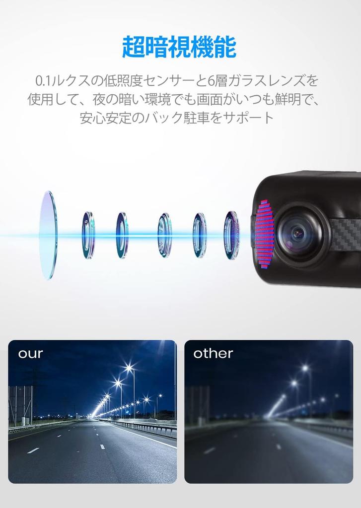 Беспроводное резервное копирование Беспроводное резервное копирование Простота цифрового резервного копирования Камера Монитор Шум Поддержка нормального изображения Поддержка направляющей линии HDR Функция ночного видения