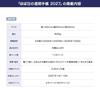Еженедельник Hobonichi Techo 2027