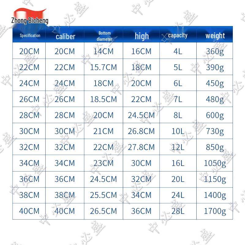 Прочный портативный ведро для воды из нержавеющей стали