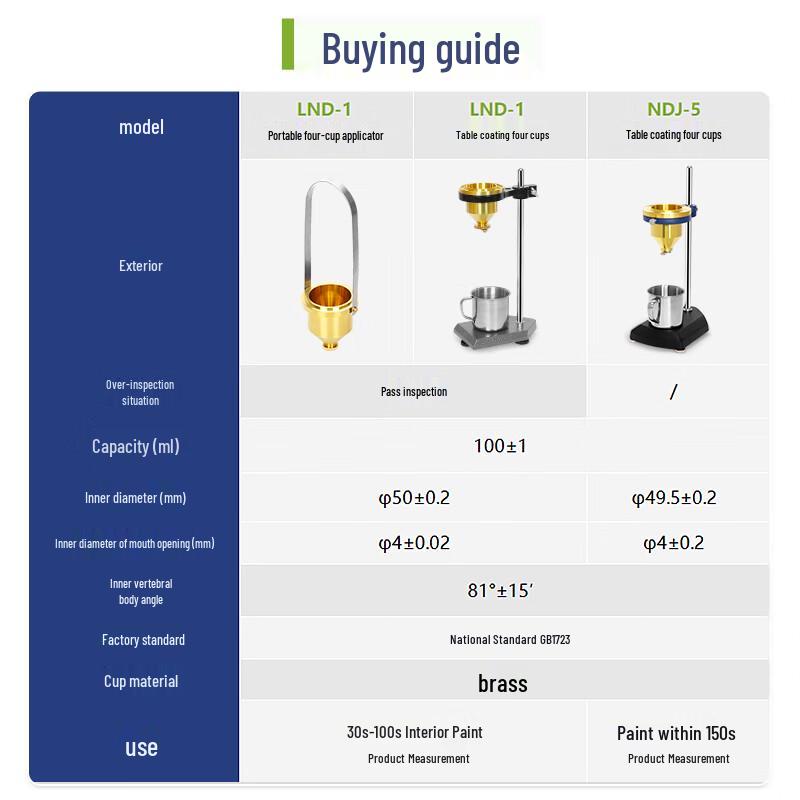 LICHEN Tu-4 Viscosity Cup Meter (CN version)