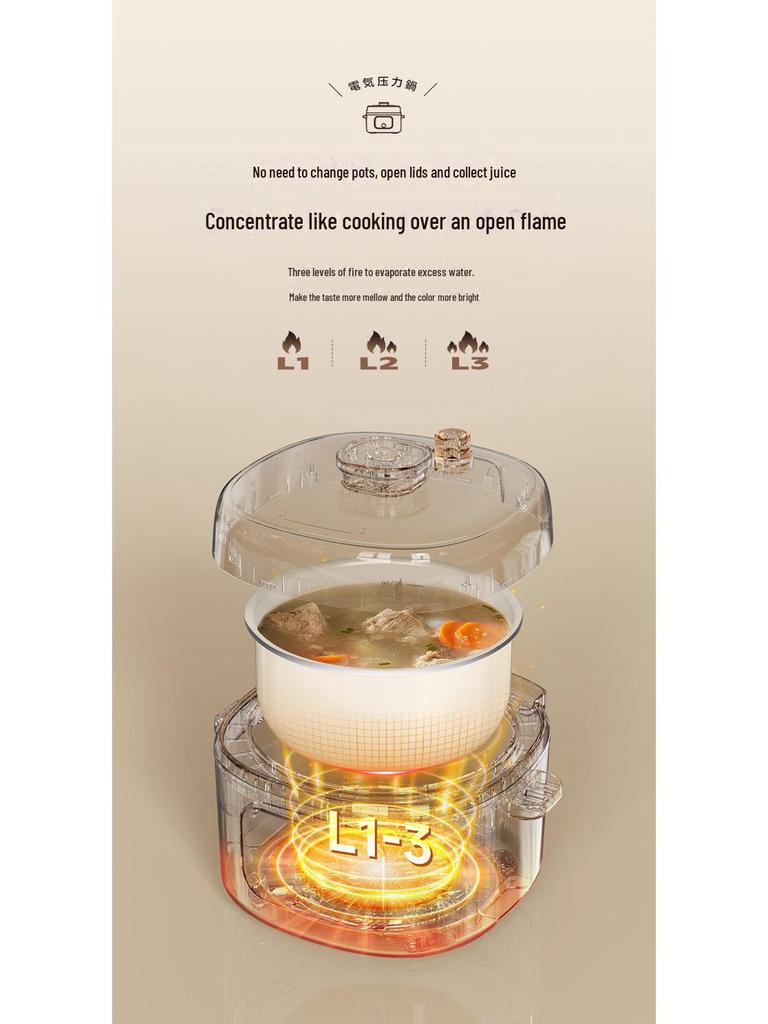 Многофункциональная электрическая рисоварка и скороварка объемом 4 л для 2-4 человек - японский дизайн