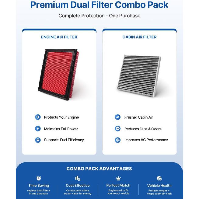 Воздушный фильтр двигателя и салона Подходит для 2011-2017 CT200H, 2015- NX300H, 2010-2015 Prius, 2012-2015 Prius Plug-In, 2012-2018 Prius V, 2016-2018 RAV4,