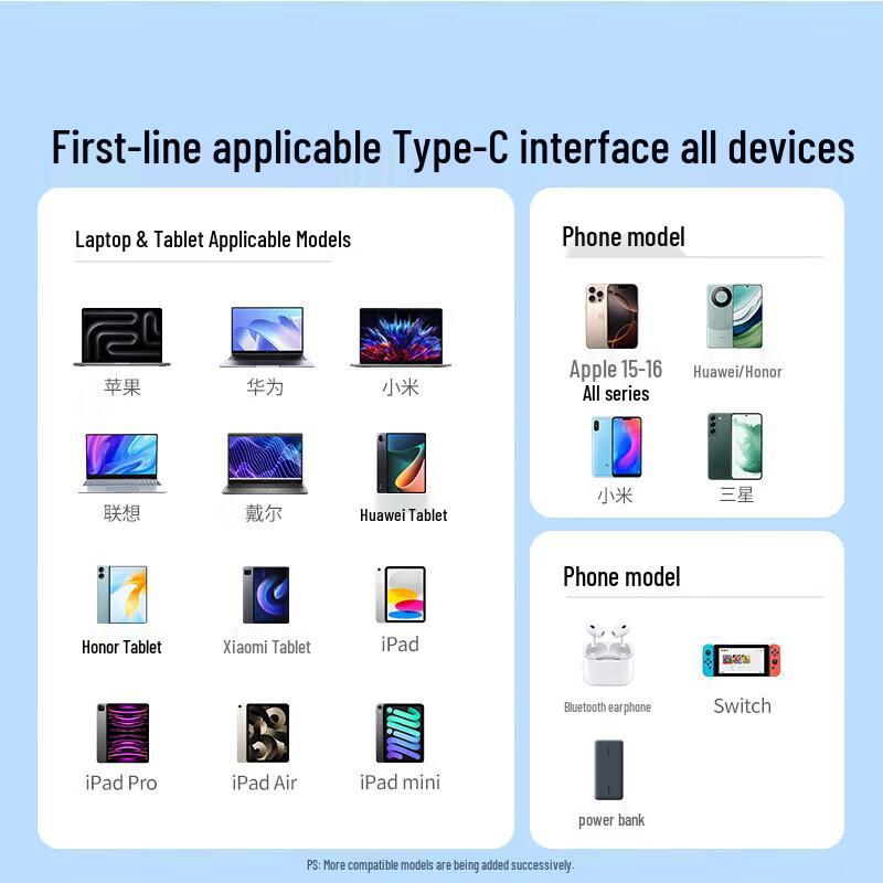 Ugreen Кабель для быстрой зарядки 240 Вт PD Type-C — Type-C