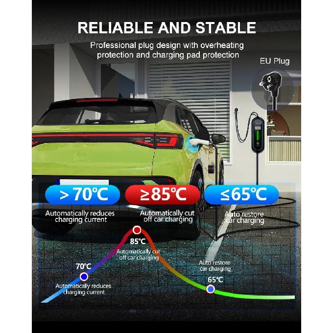 TAYSLA 16A EV Charger Type 1 J1772 3.5KW TYPE 2 Portable EVSE with Display EU Plug for Hyundai Kia Genesis EV