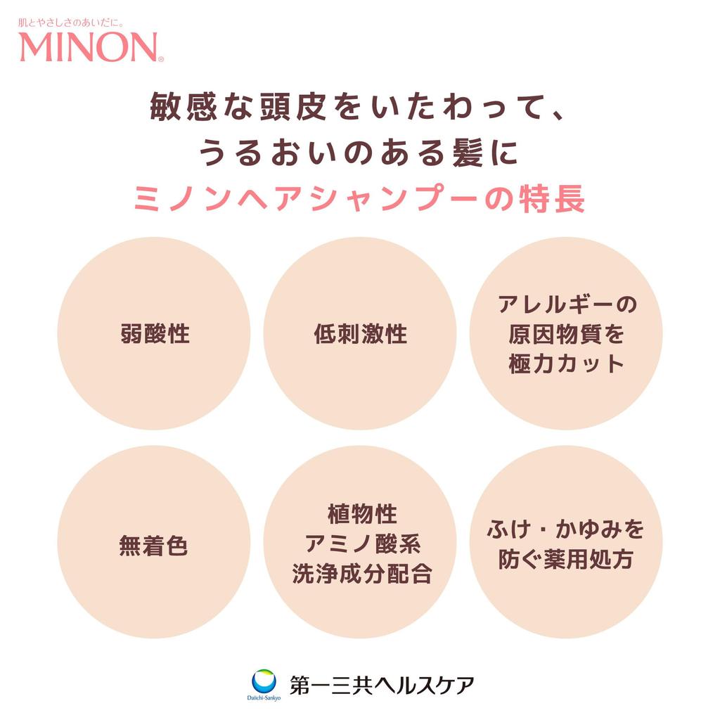 Minon Лечебный шампунь для волос Refill 380 мл Шампунь для волос для чувствительной кожи Зуд Перхоть Увлажнение Сухость Профилактика Слабокислотный Гипоаллергенный