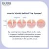 Gubb Derma Roller 0.5mm Golden Color For Face 1 Piece