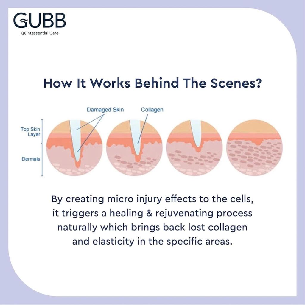 Gubb Derma Roller 0.5mm Golden Color For Face 1 Piece