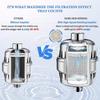 Premium Shower Filter Set: 10-15 Layers, 17-25 Levels, Water Purification Core for Enhanced Shower Experience
