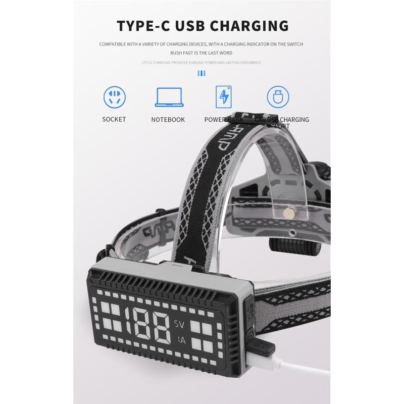 30 Вт Xhp160 светодиодный налобный фонарь с регулируемым телескопическим зумом 170 градусов, перезаряжаемые головные фонари типа c