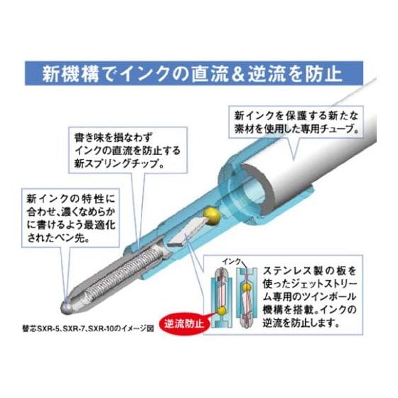 Шариковая ручка Mitsubishi Pencil Jetstream Alpha Gel на масляной основе, 0,7 мм, розовая, легко пишет, SXN1000071P13