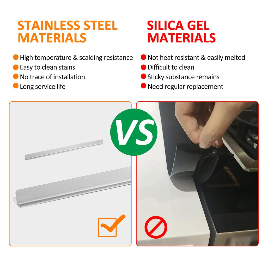 2 крышки зазора печи нержавеющей стали пакета 22,04 дюйма, наполнитель печи между столешницей и плитой