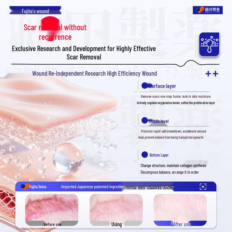 Медицинский силиконовый крем для заживления рубцов Fujita Pharmaceutical