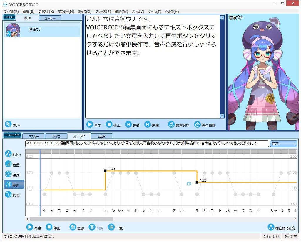 VOICEROID2 Una Otomachi Package Version