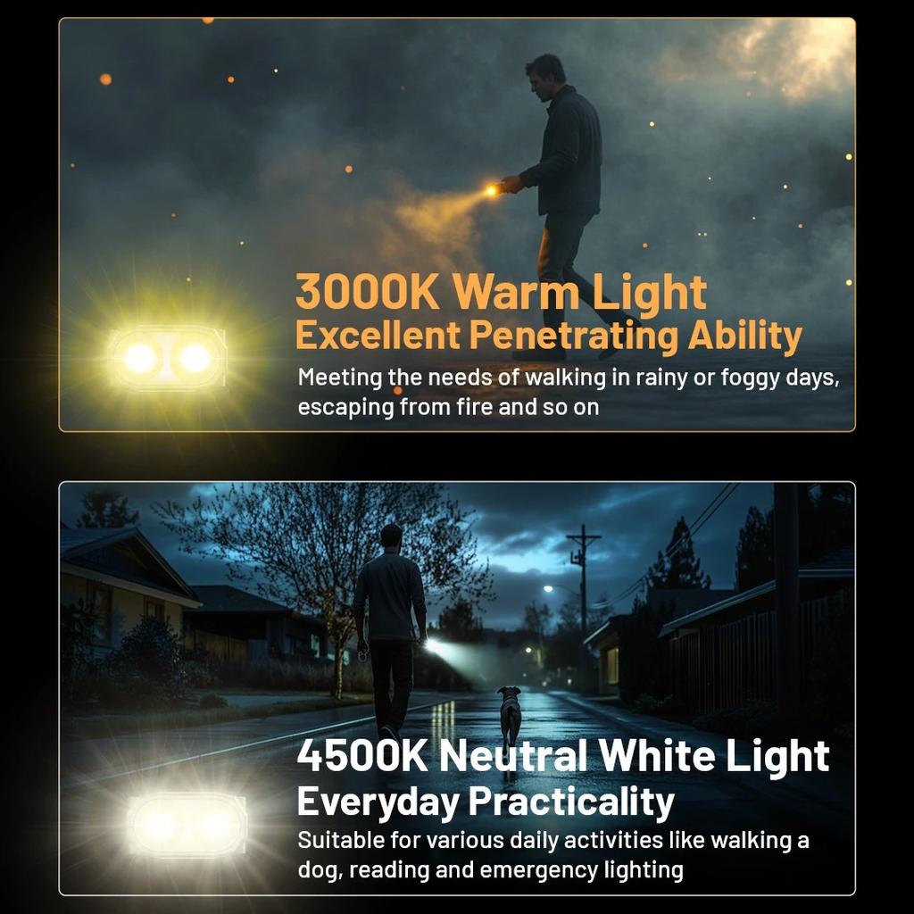 Nitecore TINI3 Flashlight 2025 Keychain Poket Lamp Key Light Running Portable EDC Light Waterproof Camping Torch Light Lantern