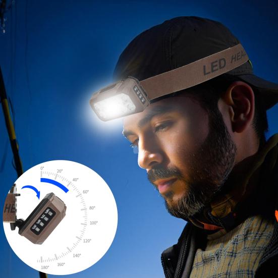 Светодиодный налобный фонарь Суперяркий Высокий Люмен 5 режимов Датчик движения Перезаряжаемый Налобный фонарь Лампа для кемпинга