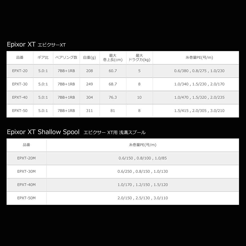 Zenith Okuma EPIXOR PLUS Spinning Reel with Shallow Groove Aluminum Spool EPXT-40H General-Purpose