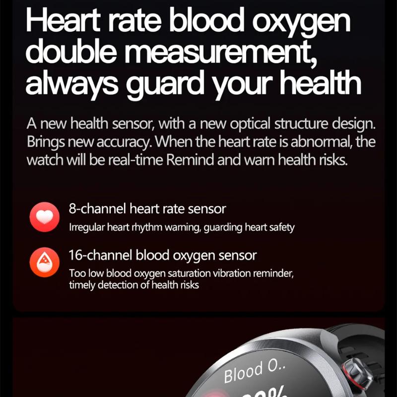 2025 New Health Trackr Uric Acid Blood Lipids Smart Watch Blood Pressure ECG+PPG Clock Body Analysis Smartwatchs Men Emotional Detection