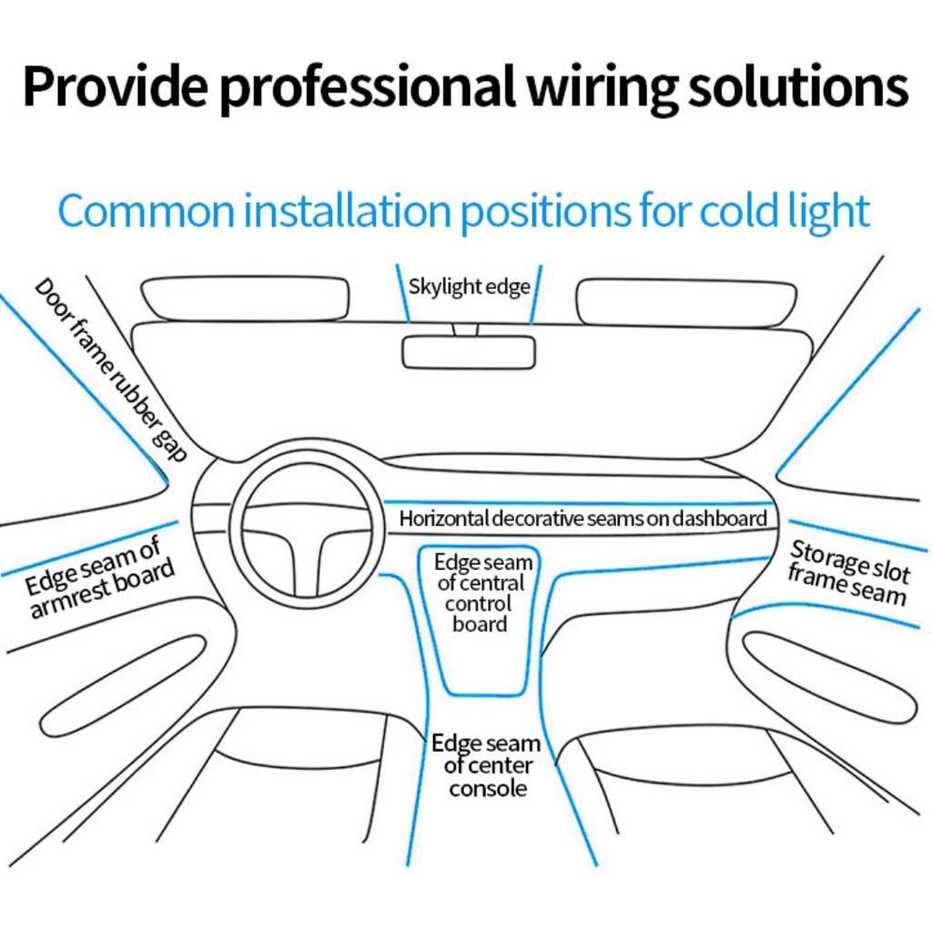 1M/2M/3M/5M Car Interior Led Decorative Lamp EL Wiring Neon Strip For Auto DIY Flexible Ambient Light USB Party Atmosphere Diode