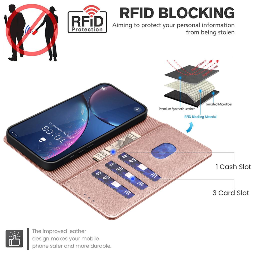 BINFEN COLOR BF32 Кожаный чехол-кошелек с RFID-блокировкой для Realme 14x 5G