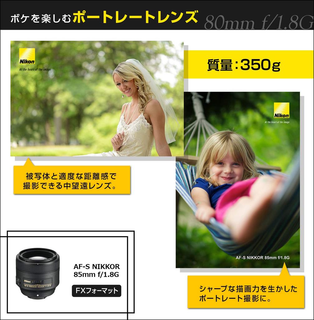 Nikon NIKKOR 85mm prime AF-S f/1.8G lens, full-frame compatible.