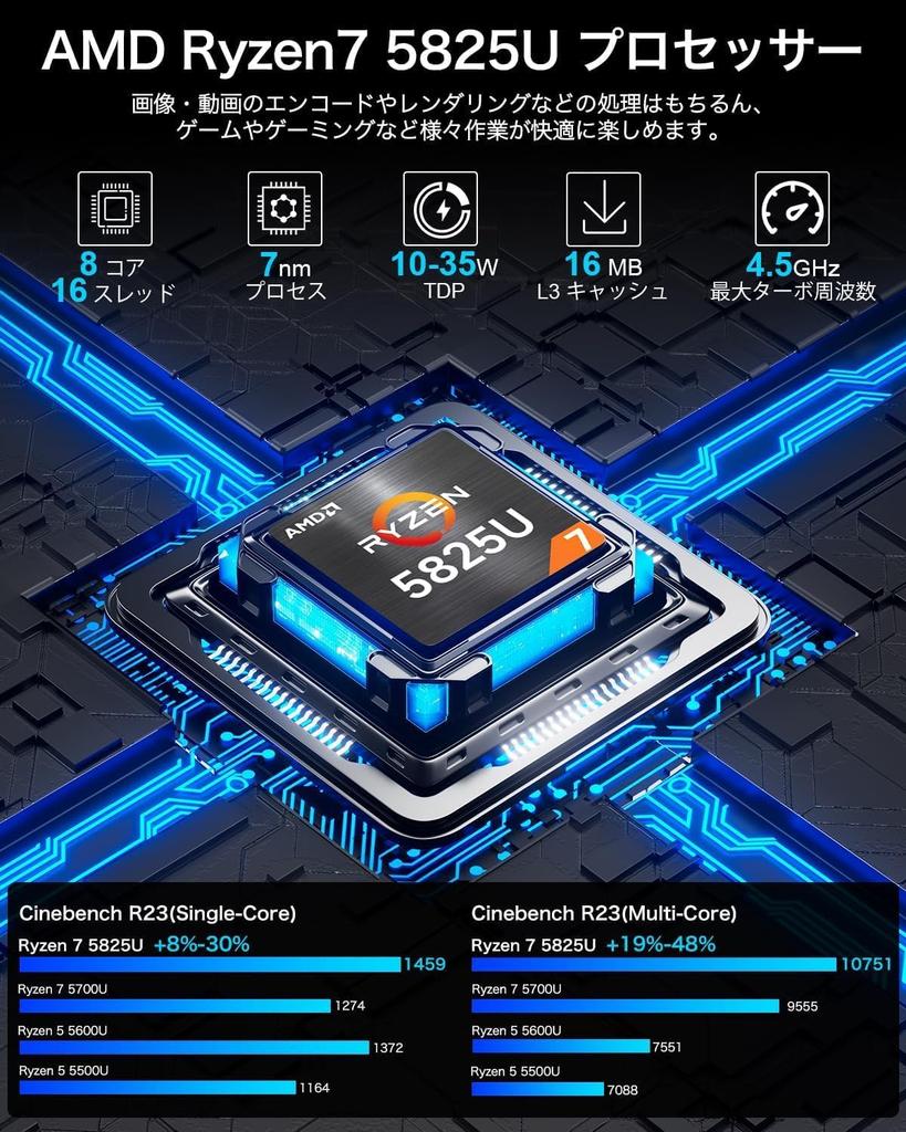 GMKtec Mini PC AMD Ryzen 7 5825U Max mini pc 16 ГБ SSD 1 ТБ Windows 11 Pro 3 экрана LAN WiFi6 (8C/16T 4.50ГГц) 2,5 Гбит/с Bluetooth5.2