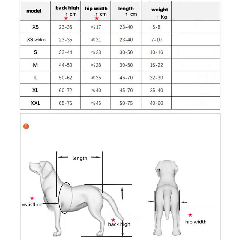 Инвалидная коляска для реабилитации собак, инвалидная коляска с поддержкой ходьбы Che