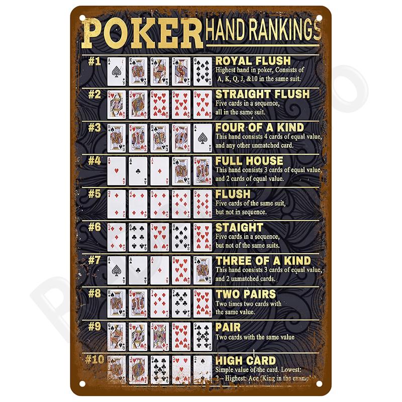 Retro Wall Art Tin Sign Interior Outdoor Aesthetic Room Vintage Home Decor Items Decoration Luxury Metal Sign Poster Plates Bar