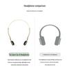 Cleer Clip Open-Ear Wireless Headphones with Dolby Audio