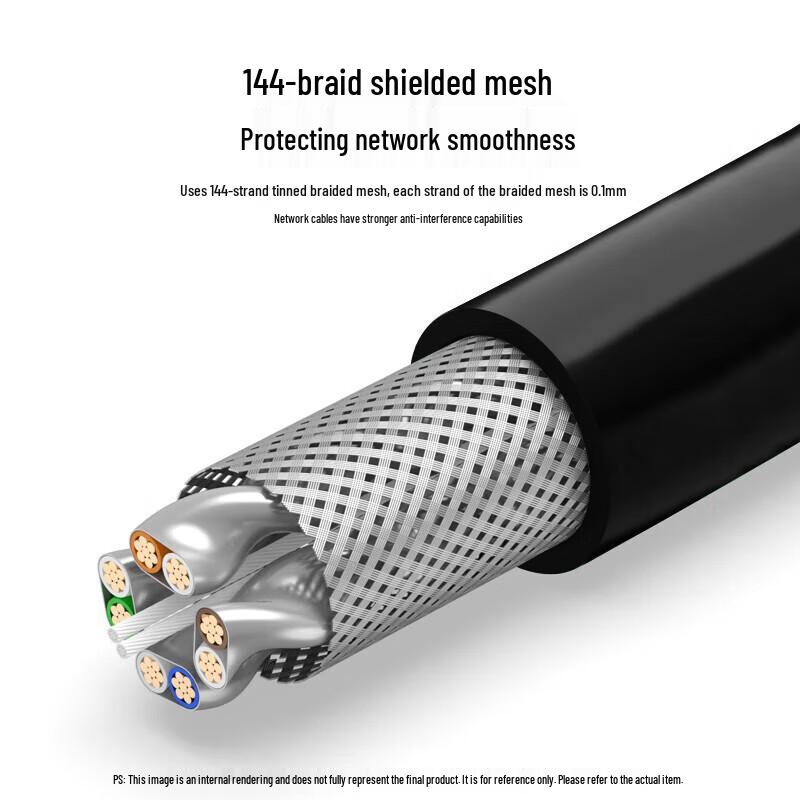 High-Flex Industrial Ethernet & Camera Cables