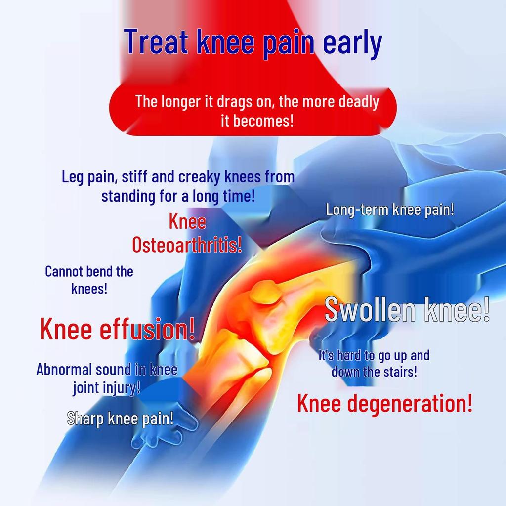 Улучшенная наколенка: Даль-инфракрасная мазь для мениска и суставных сухожилий для облегчения синовита.