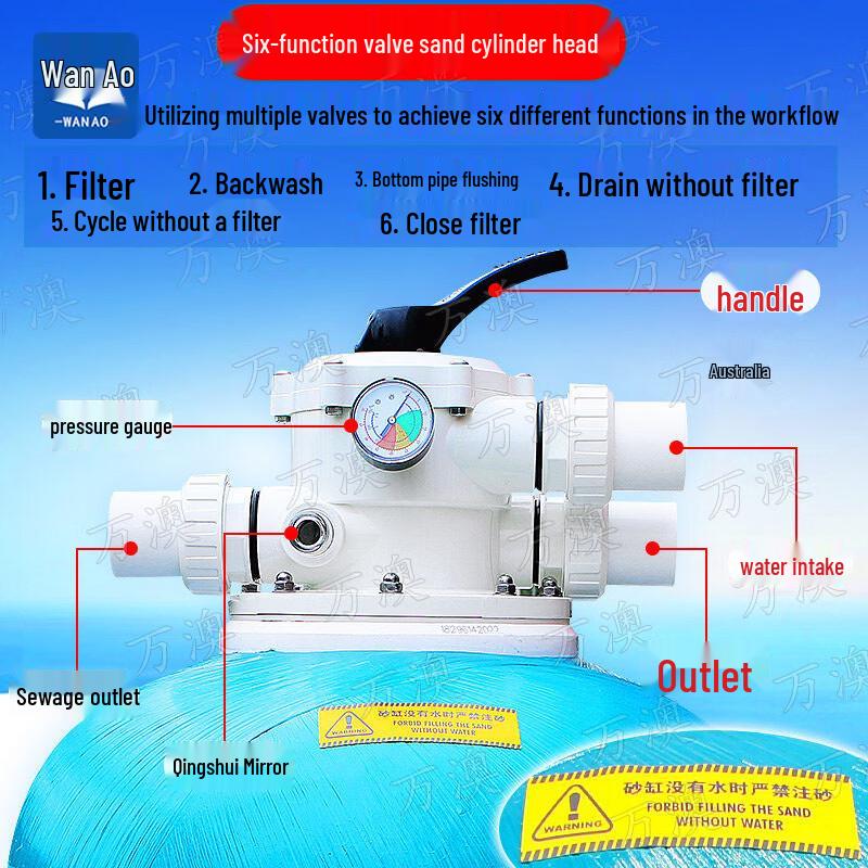 Swimming Pool Sand Filter System