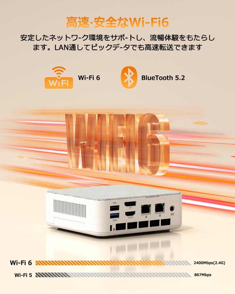 YCTipc Mini PC Ryzen 5 6600H LAN 8GB 256GB NVMe Mini PC Up To WiFi Bluetooth Dual Full USB 4 Triple Display Output [Two 2.5G Ports] DDR5, SSD, 6C/12T,