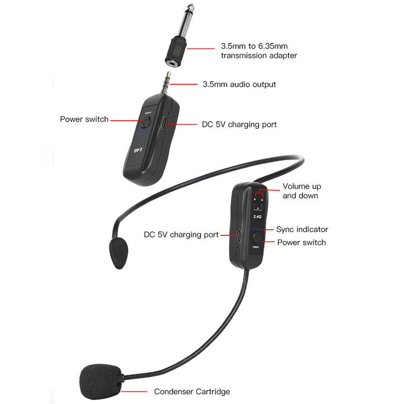 2.4GHz Wireless Lavalier Microphone Head-mounted Microphone Set with Receiver for Amplifier Voice Speaker Teaching Tour Guide