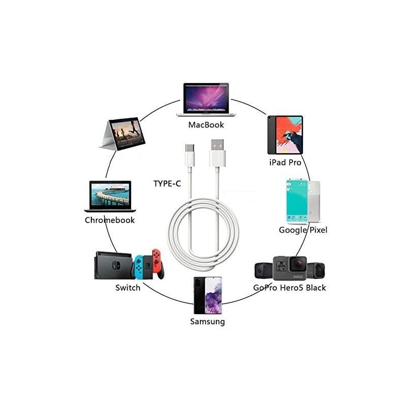 USB Type C Cable USB-C & USB-A 5 A Cable [QC3.0 Compatible Fast Charging] Type C Charging Cable iPhone16/iPhone 15 Pro MAX, iPad Pro,Samsung Galaxy