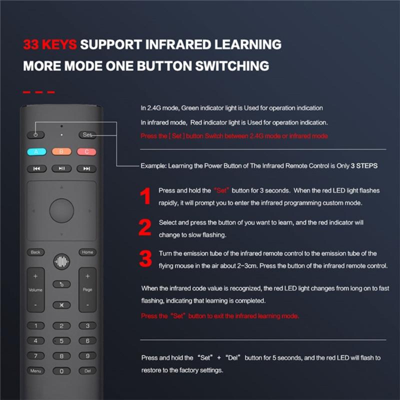 Профессиональная воздушная мышь-пульт Strqua G40S, 6-осевой гироскоп, ИК-обучение, воздушный пульт для Android TV Box, IPTV, ПК, планшета